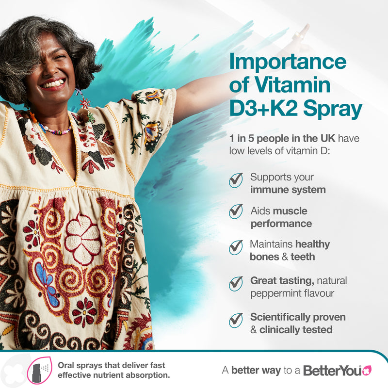 Vitamin D3 4000iu + K2 Oral Spray