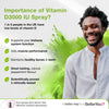 Vitamin D3 3000iu Oral Spray Vitamin D3 3000iu Oral Spray