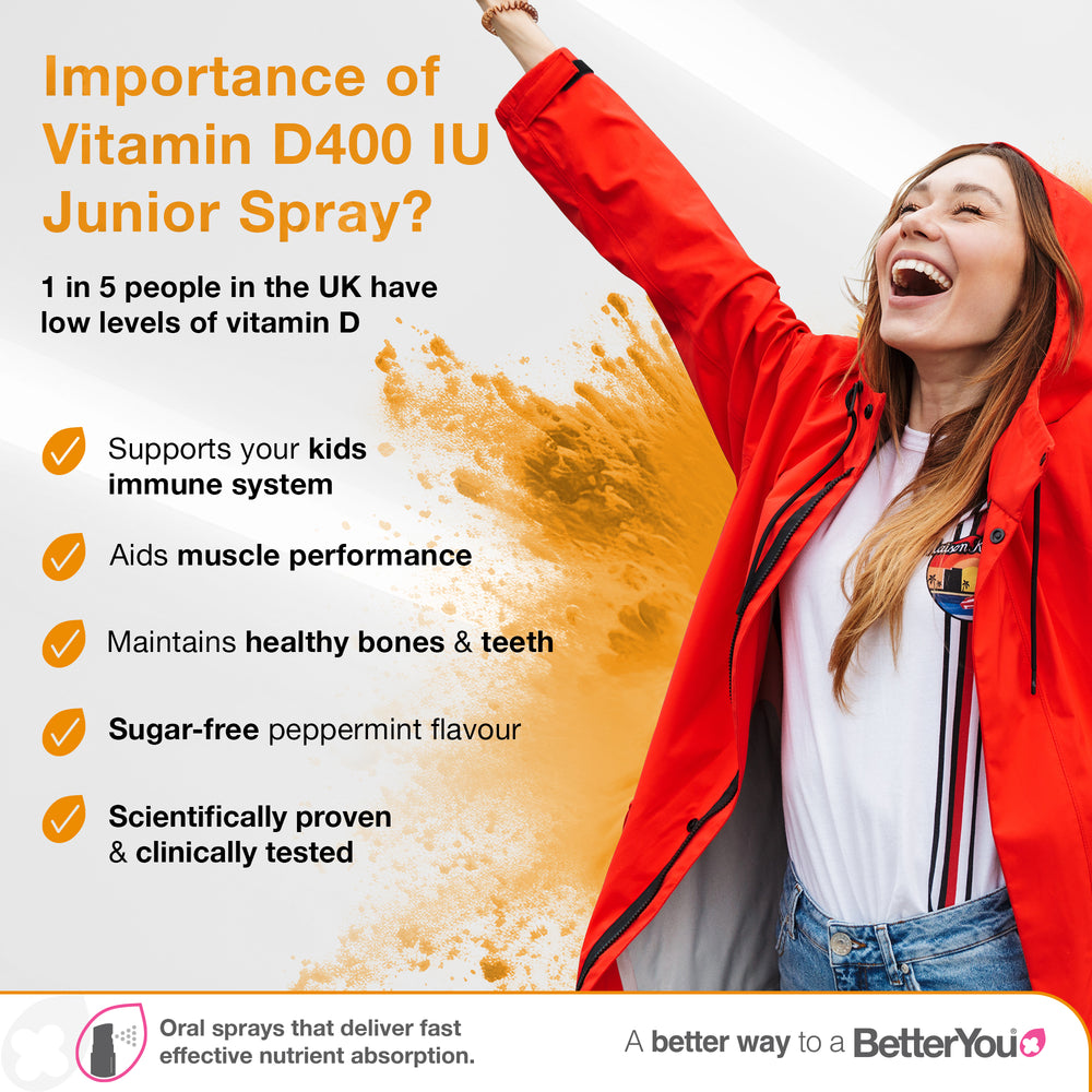 Vitamin D3 400 IU Junior Oral Spray
