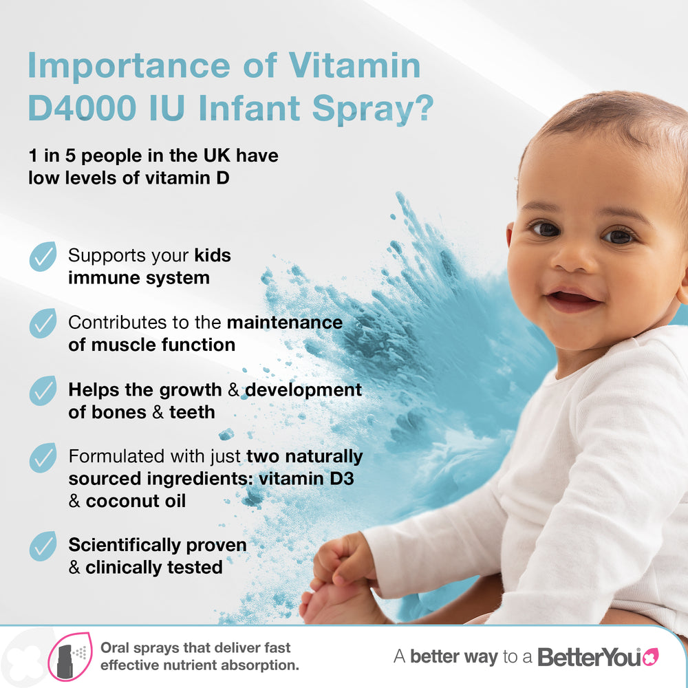 Vitamin D3 400iu Infant Oral Spray