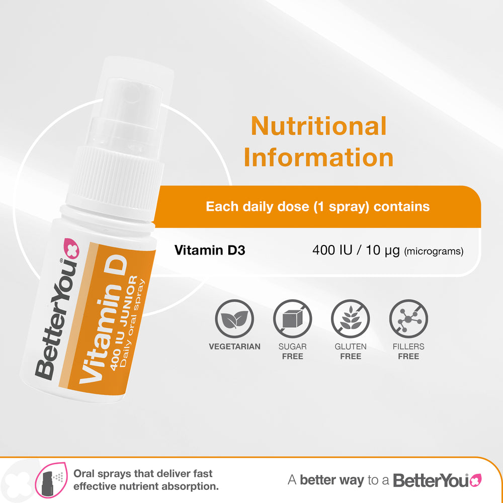Vitamin D3 400 IU Junior Oral Spray