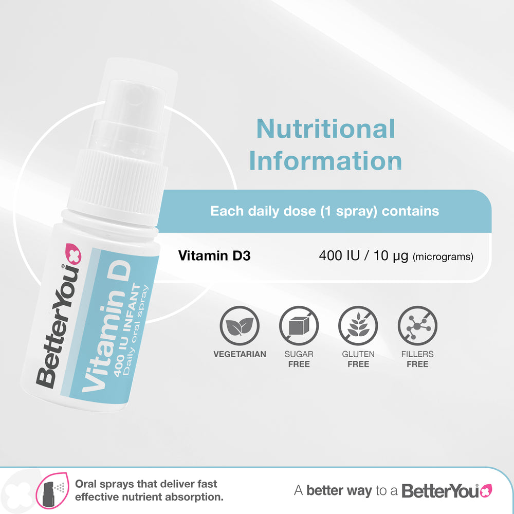 Vitamin D3 400iu Infant Oral Spray
