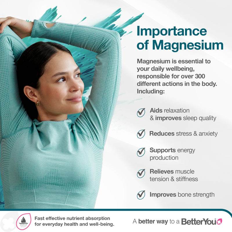 Magnesium Body Lotion