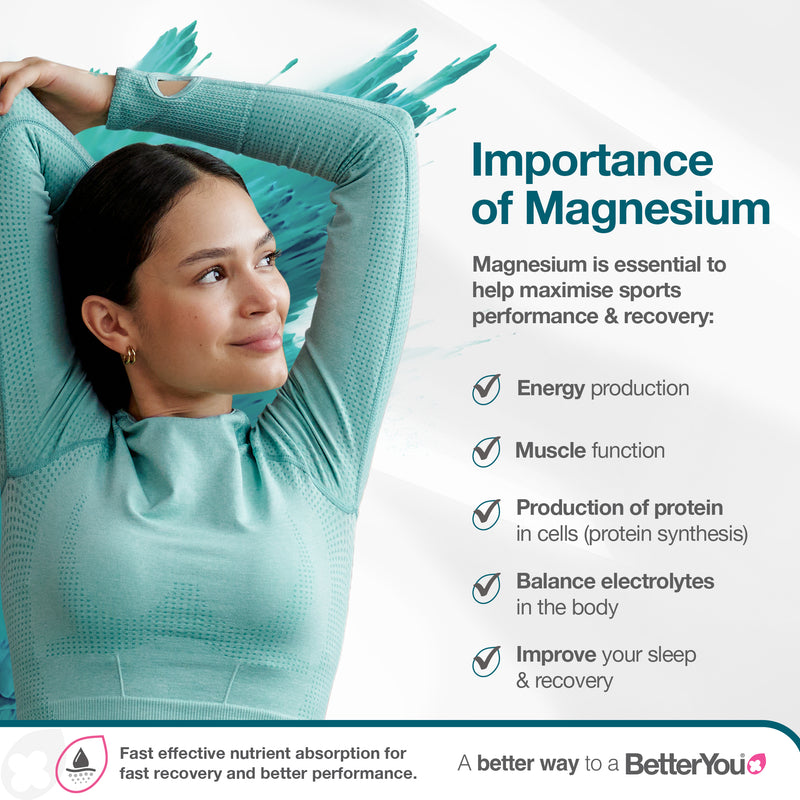 Magnesium Gel