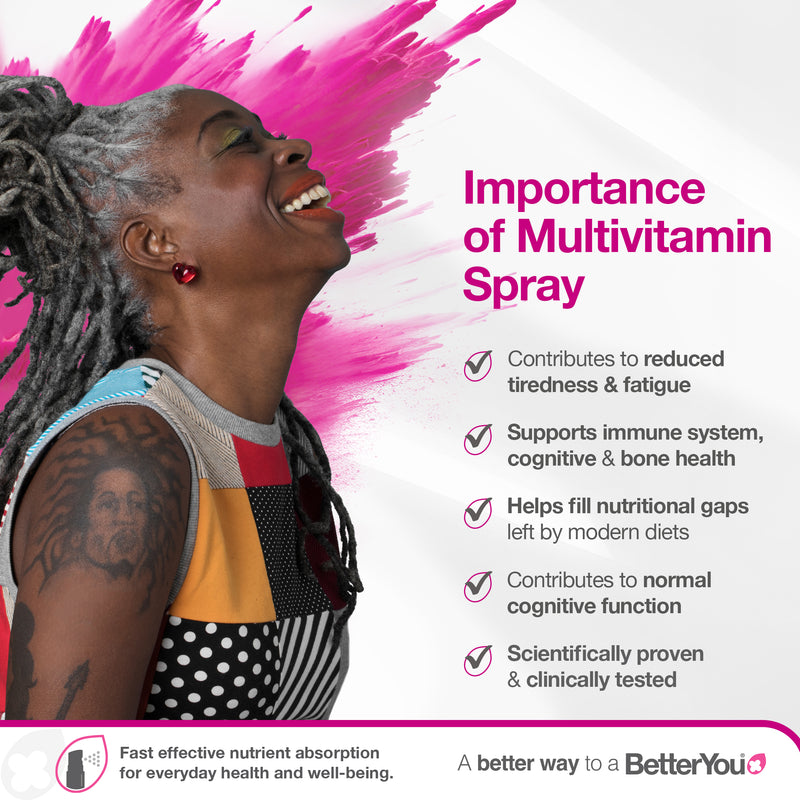 Multivitamin Oral Spray