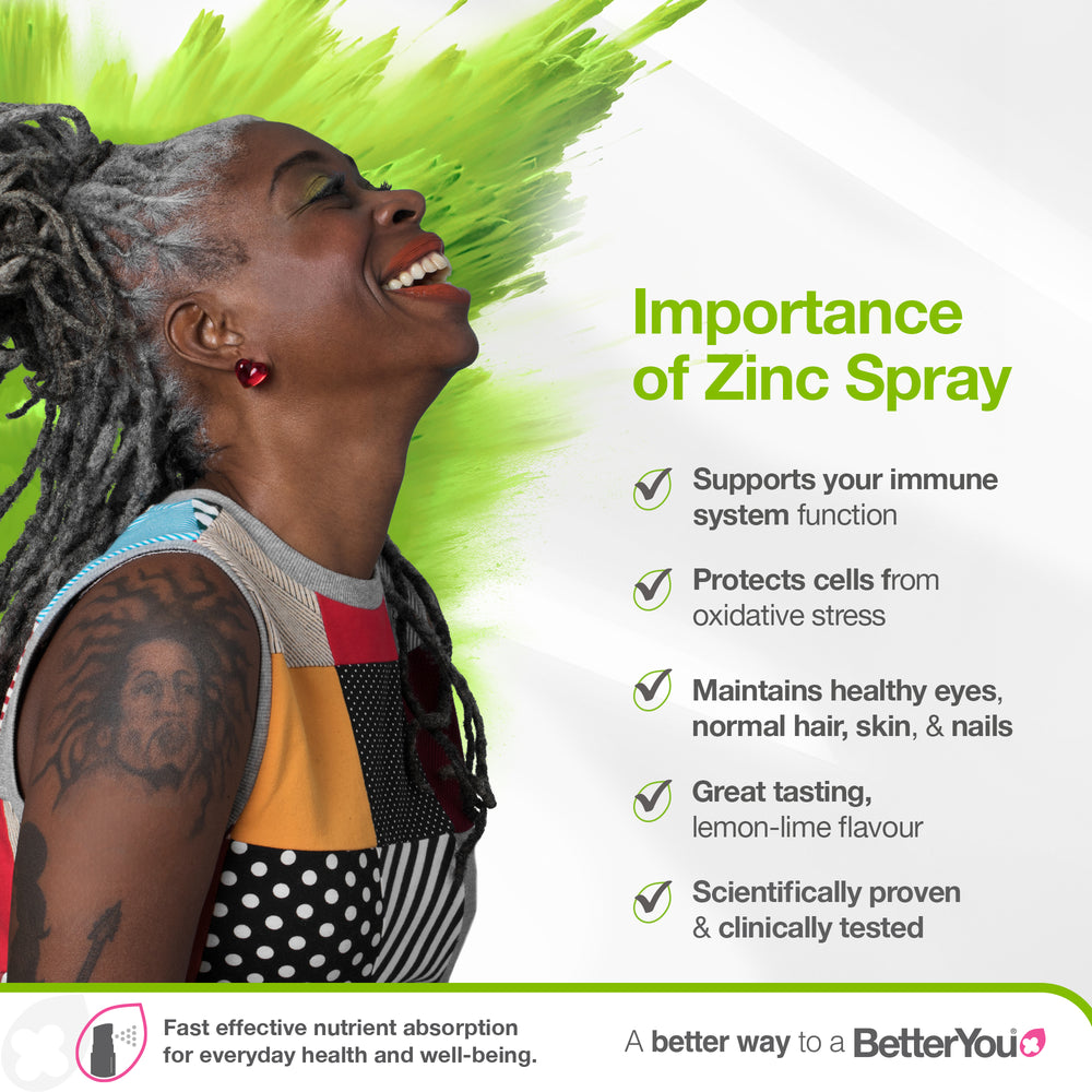 Zinc Oral Spray