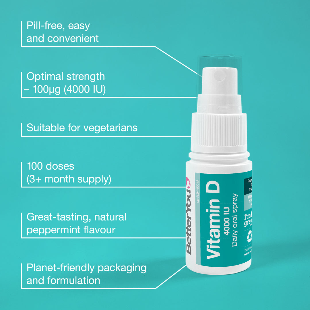Vitamin D 4000 IU Oral Spray