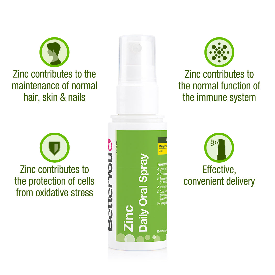 Zinc Oral Spray