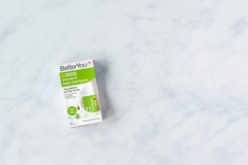 How Much Vitamin D Per Day