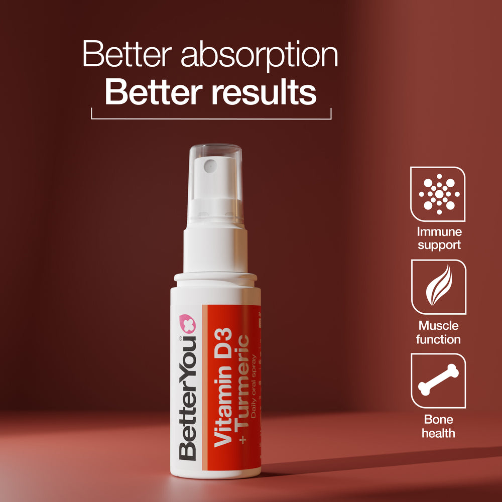 Vitamin D3+Turmeric Oral Spray
