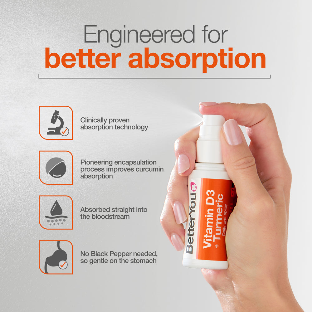 Vitamin D3+Turmeric Oral Spray