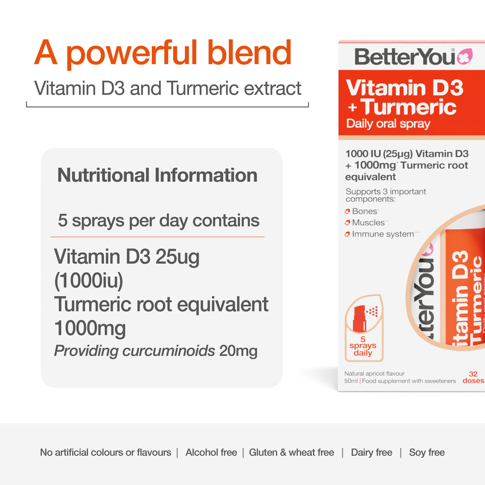 Vitamin D3+Turmeric Oral Spray