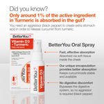 Vitamin D3+Turmeric Oral Spray
