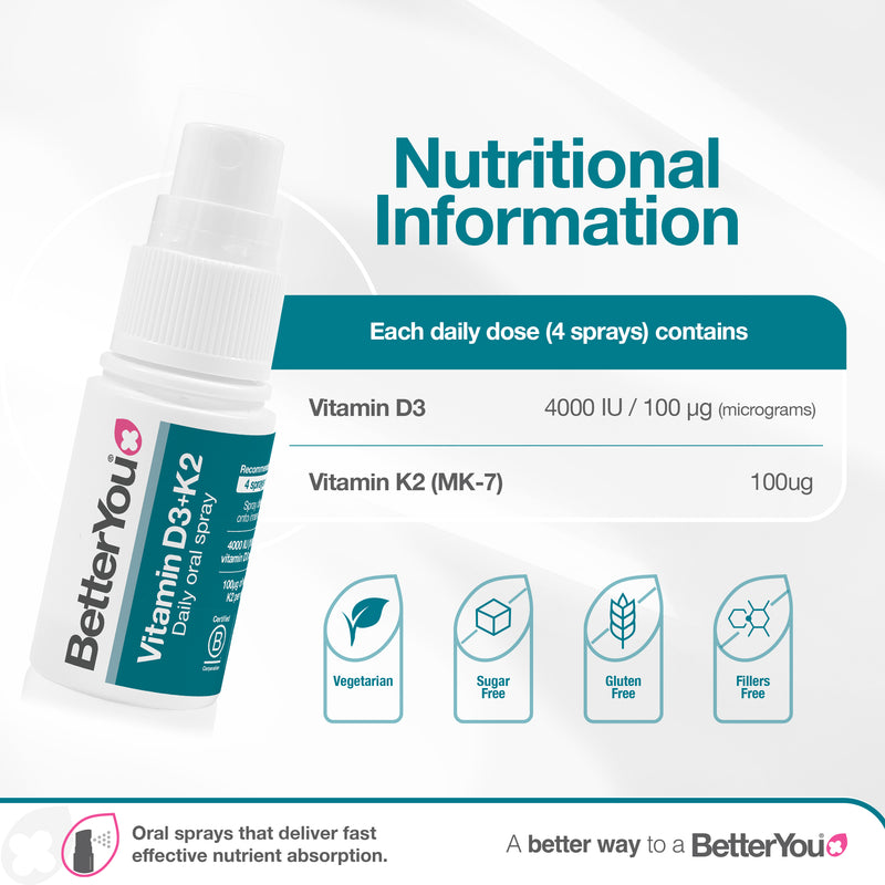 Vitamin D3 4000iu + K2 Oral Spray