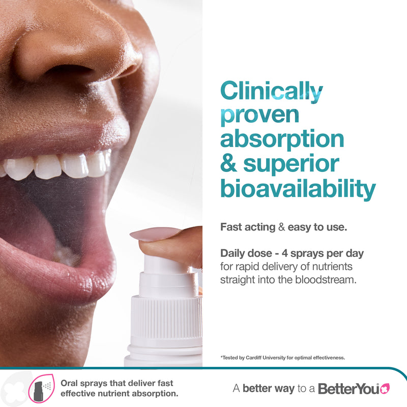Vitamin D3 4000iu + K2 Oral Spray
