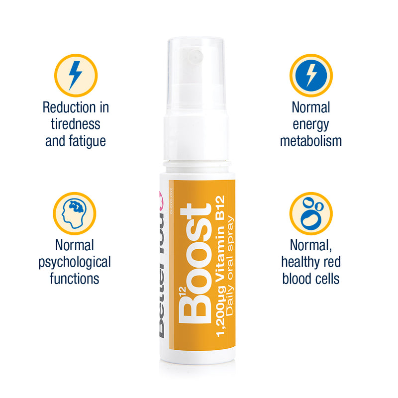 Complete Wellness Bundle