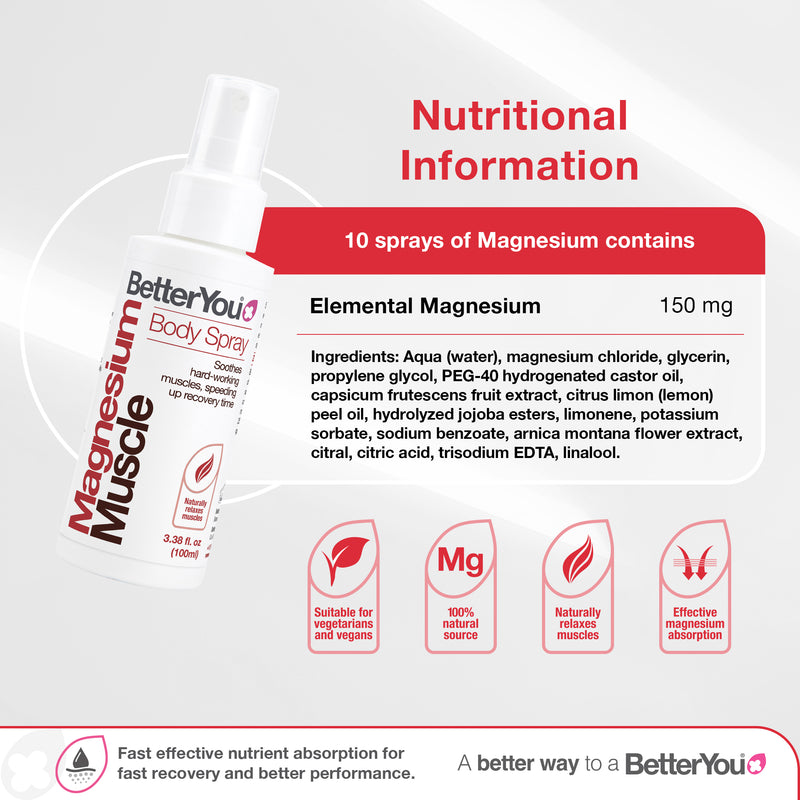 Magnesium Muscle Body Spray