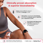 Magnesium Muscle Body Spray