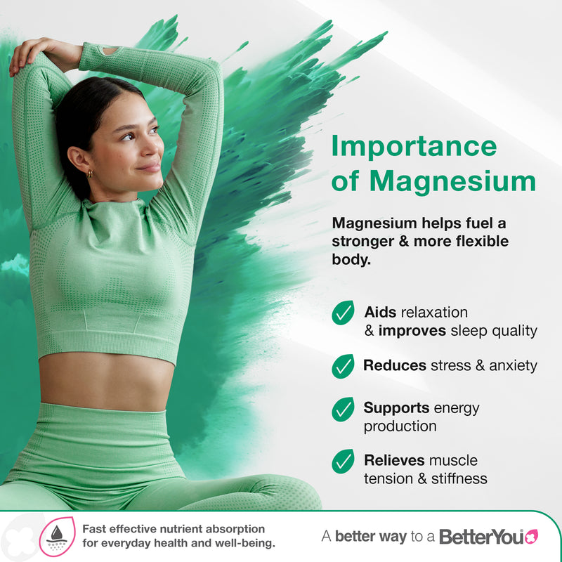 Magnesium Sensitive Body Spray