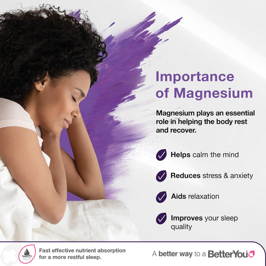 Magnesium Sleep Body Spray