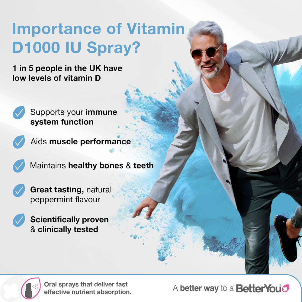 Vitamin D1000 IU Oral Spray