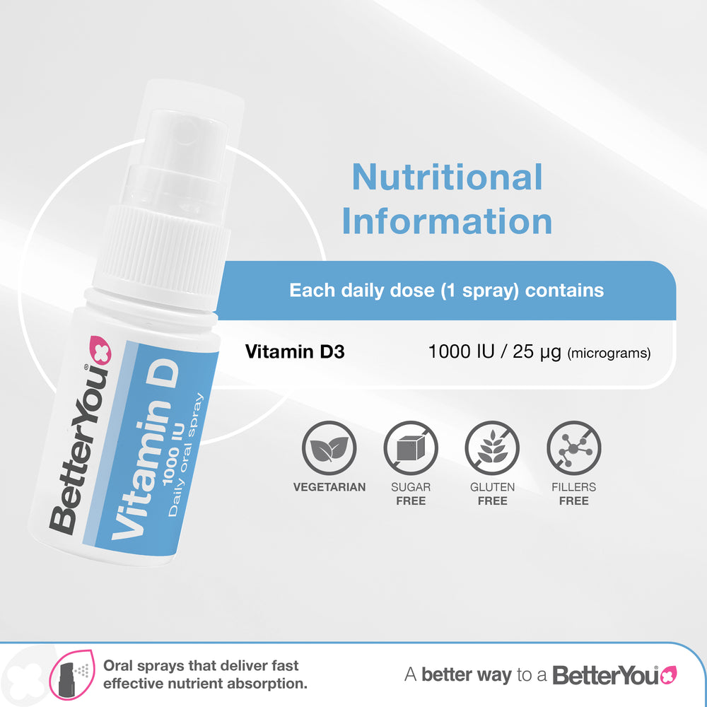 Vitamin D1000 IU Oral Spray