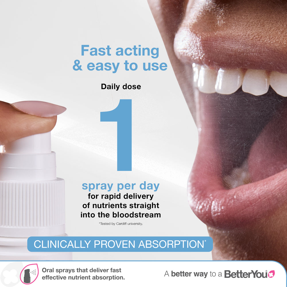 Vitamin D1000 IU Oral Spray