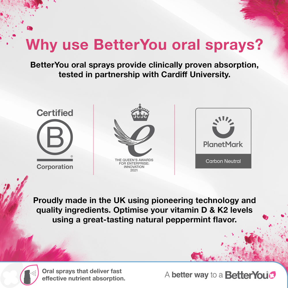 Vitamin D1000 IU Oral Spray