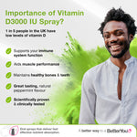 Vitamin D3 3000iu Oral Spray