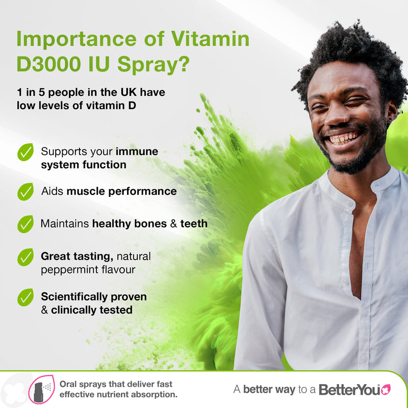 Vitamin D3 3000 IU Oral Spray