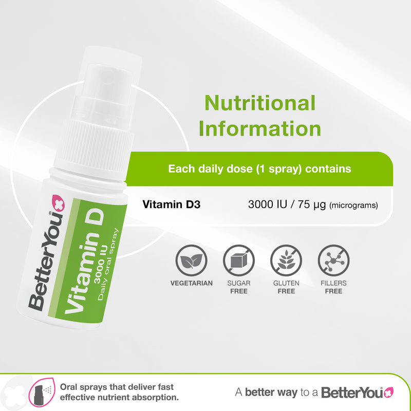 Vitamin D3 3000 IU Oral Spray