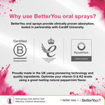 Vitamin D3 3000iu Oral Spray