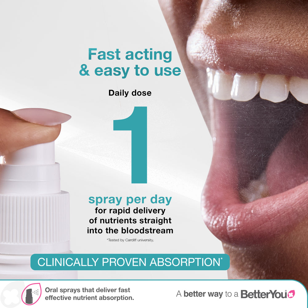 Vitamin D3 4000iu Oral Spray