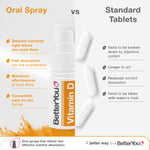 Vitamin D3 400 IU Junior Oral Spray