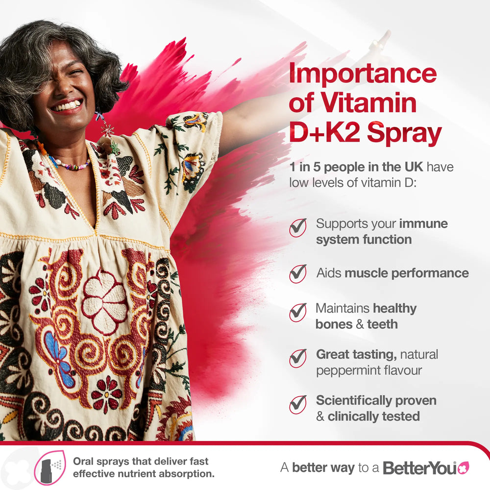 Vitamin D3 3000iu + K2 Oral Spray