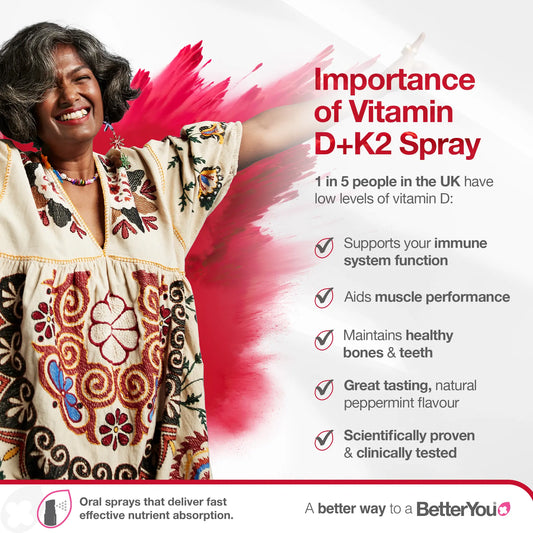Vitamin D3 3000iu + K2 Oral Spray