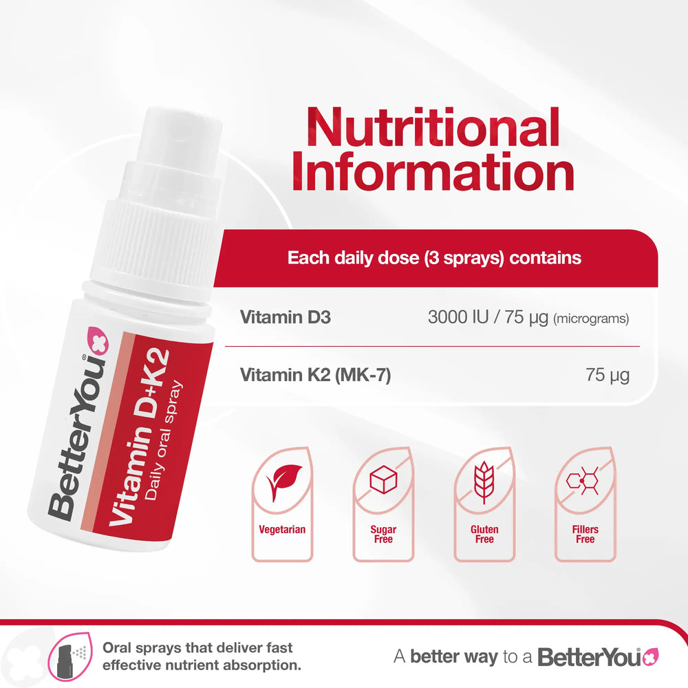 Vitamin D3 3000iu + K2 Oral Spray