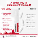 Vitamin D3 3000iu + K2 Oral Spray