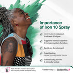 Iron Oral Spray