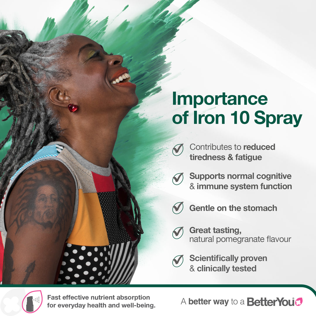 Iron Oral Spray