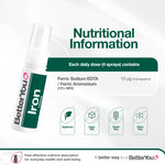Iron Oral Spray