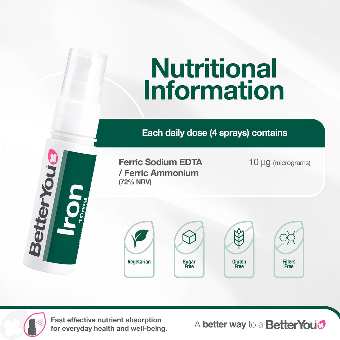 Iron Oral Spray