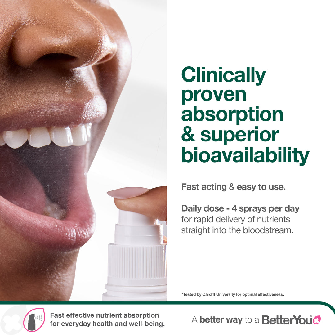 Iron Oral Spray