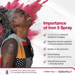 Iron Oral Spray