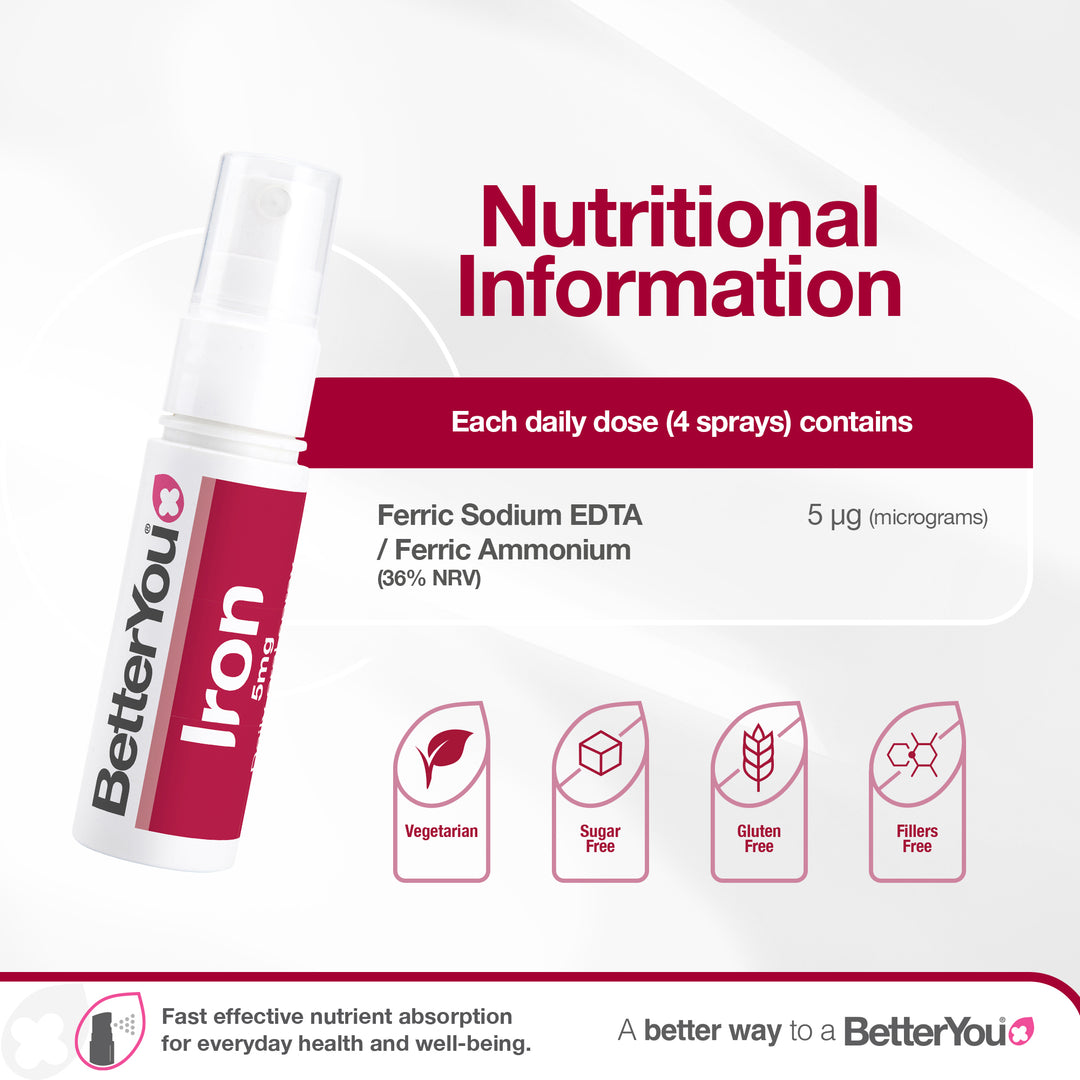 Iron Oral Spray