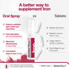 Iron Oral Spray