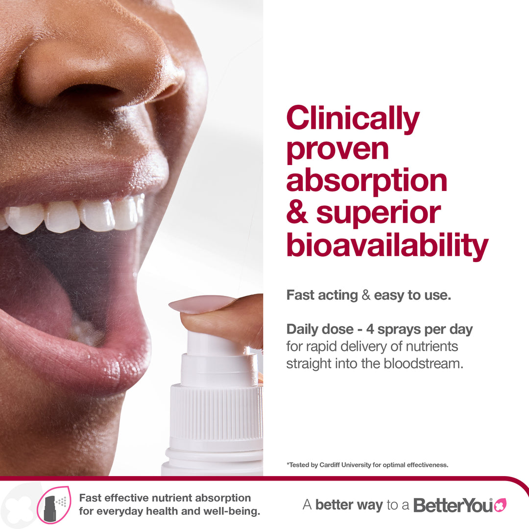 Iron Oral Spray