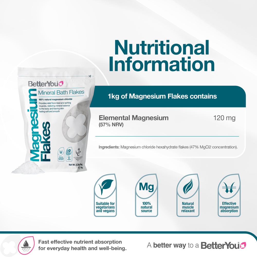 Magnesium Flakes