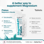 Magnesium Flakes