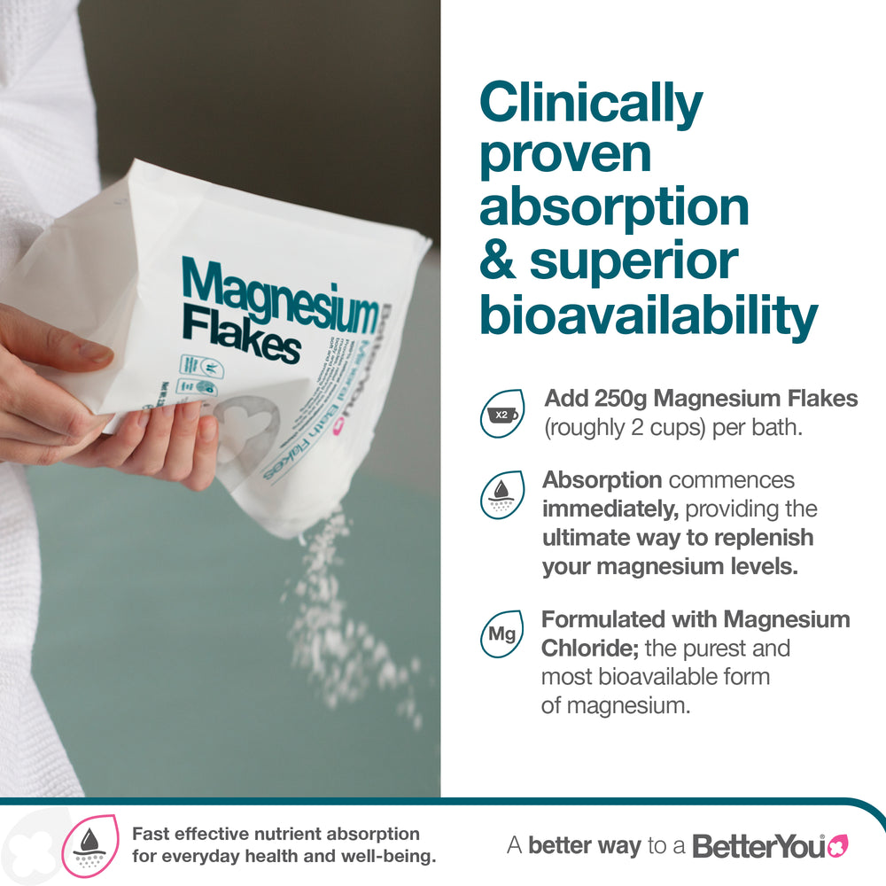 Magnesium Flakes